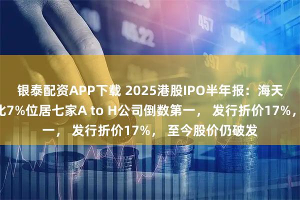 银泰配资APP下载 2025港股IPO半年报：海天味业海外收入占比7%位居七家A to H公司倒数第一， 发行折价17%， 至今股价仍破发