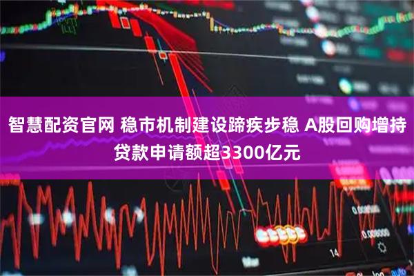 智慧配资官网 稳市机制建设蹄疾步稳 A股回购增持贷款申请额超3300亿元